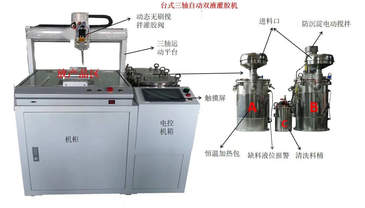 Automatic Two-Component Glue Potting Machine High Viscosity Two Head Double Liquid Gluing Equipment Intelligent Ab Glue Dual Component Vacuum Gluing Machine