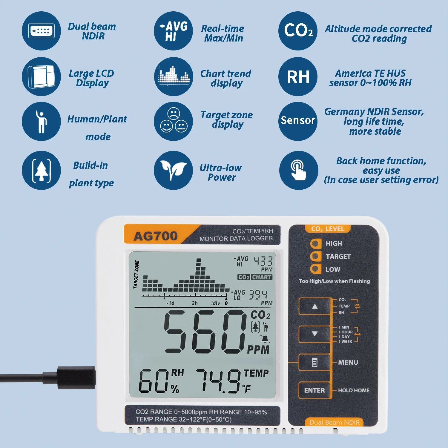 Smart Home Air Quality Controller/Monitor Household Ventilation System