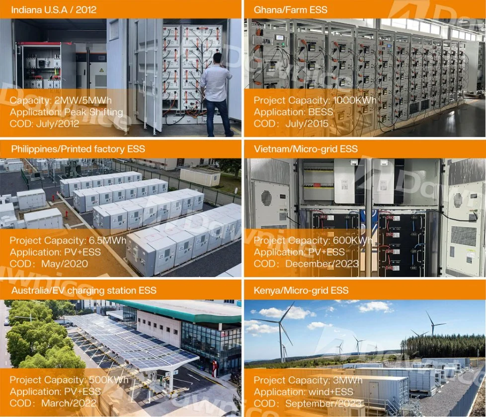 Ess EPS UPS 100kw Solar Energy System 100 Kwh 100 Kw 300 Kw 400kwh Data Center LiFePO4 Battery Pack Energy Storage System