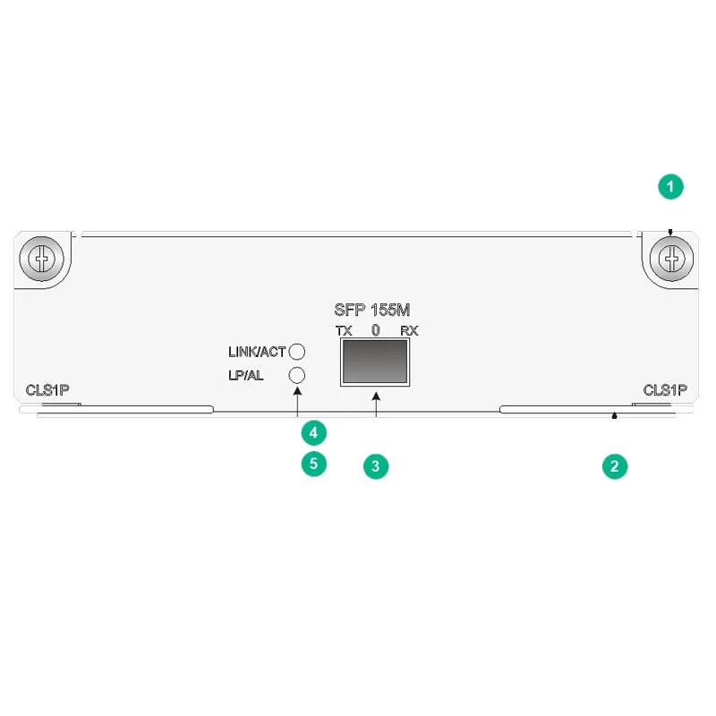 High-Speed Oc-3/Stm-1 (155 Mbps) Cpos E3/T3 Interface Modules Him-Cls1p/Him-Cls2p