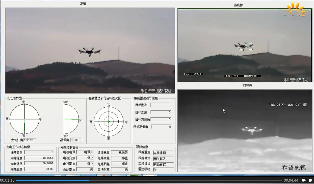 15km Long Range Dual Channel Camera Thermal Imaging Camera