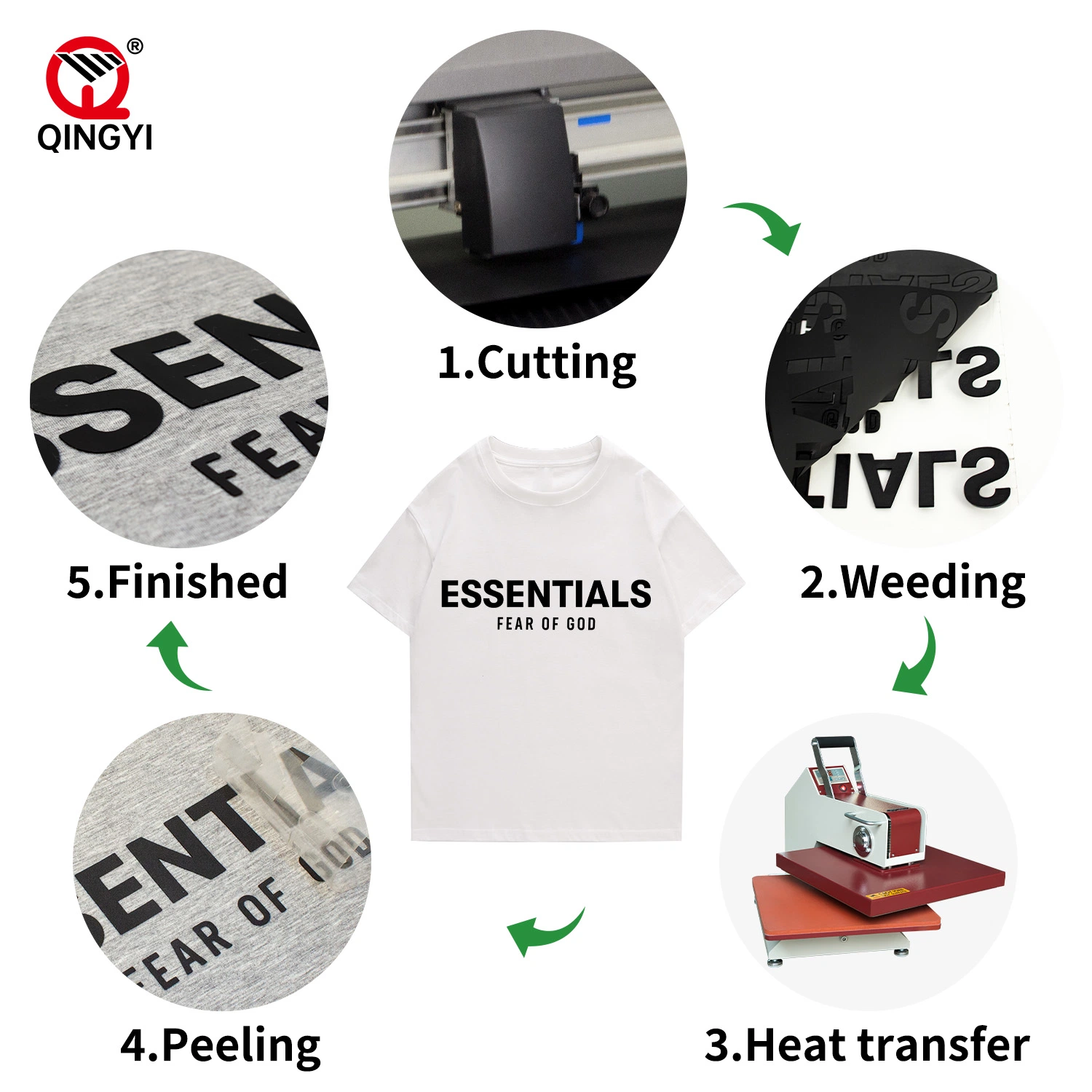 Iron on 3D Thick Heat Transfer Vinyl Suitable for Laser Engraving Machine