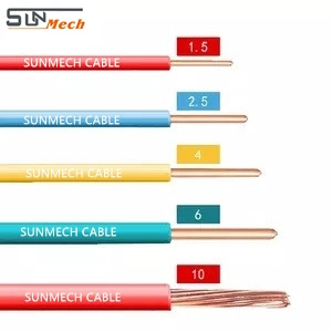 El cable eléctrico de 1,0 mm 1,5 mm 2,5 mm 4,0 mm 6,0 mm 10.0mm de alambre redondo de 16mm solo cable de alambre de cobre desnudo cable sólido cable trenzado de cable eléctrico cable multicore