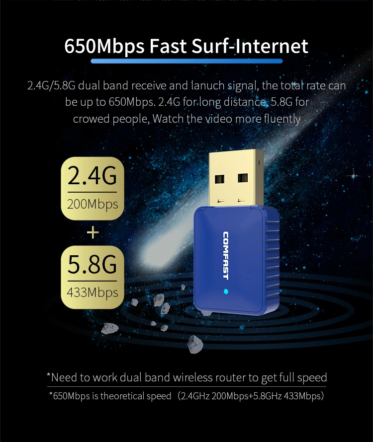 CF-726b OEM WiFi Adapter Bluetooth 4,2 650Mbps Mini USB Wireless Dongle-Adapter für TV PC Car