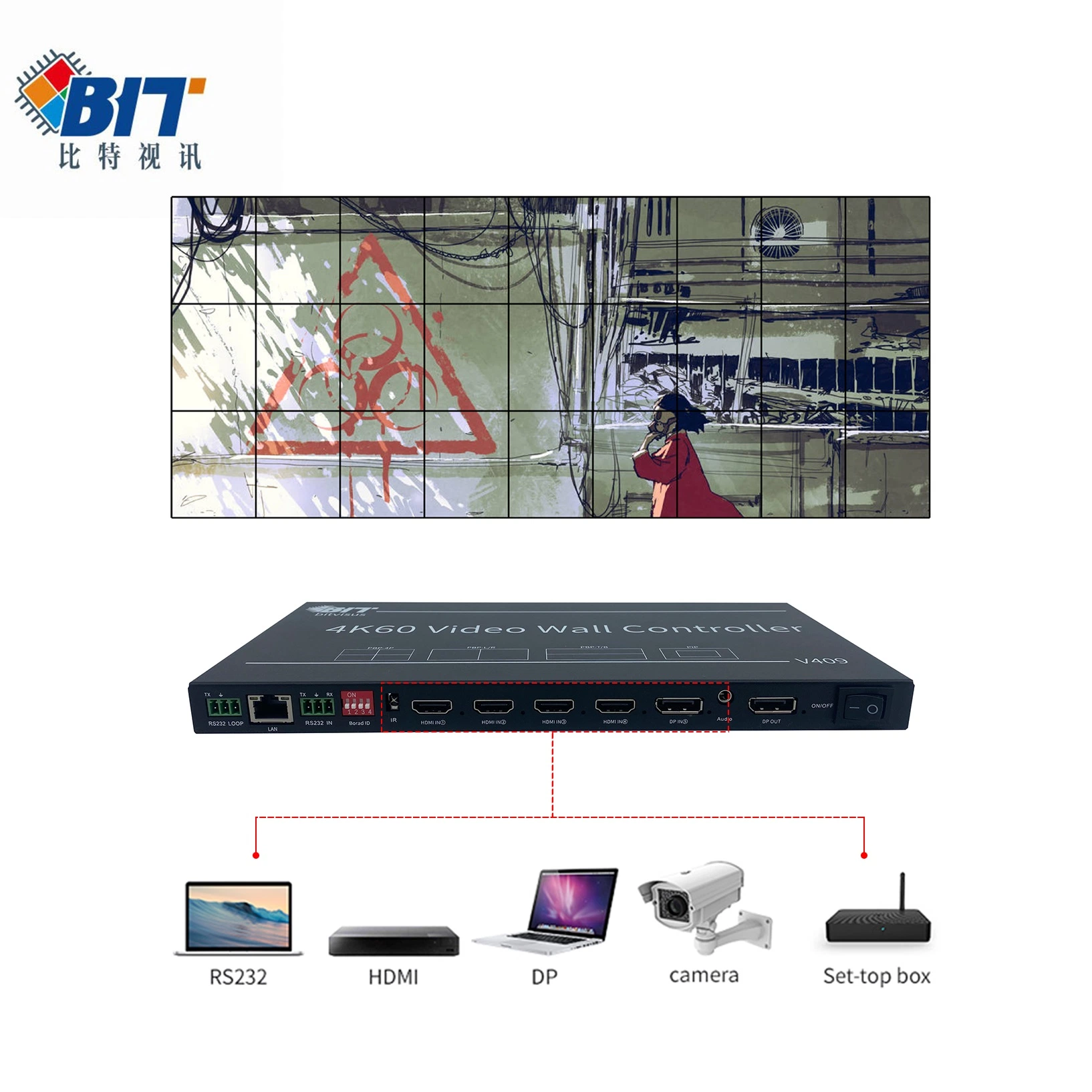 High quality/High cost performance  2X2 3X3 4X4 HDMI Video Wall Splicing Processor