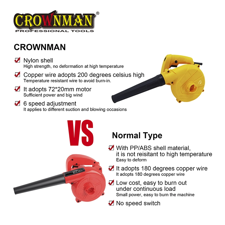 Crownman Power Tool Electric Blower, 450W Electric Blower, Nylon Electric Blower