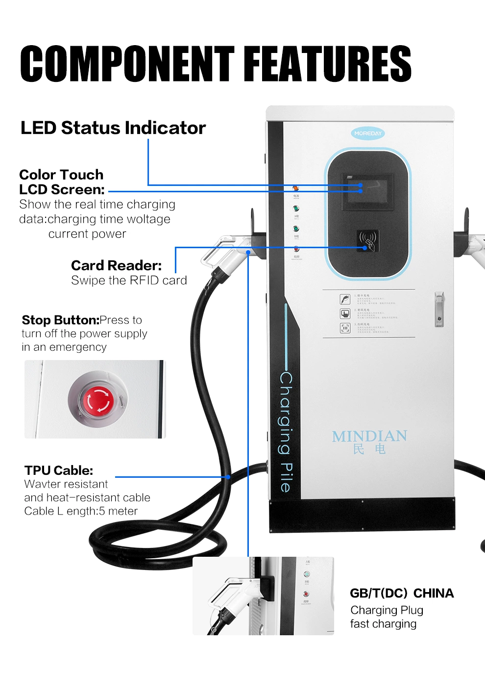 Estações de carregamento rápido CC EV públicas comerciais de 320 kW 480 kW e 1200 kW Carregador Smart EV da Best Project Company eu UK