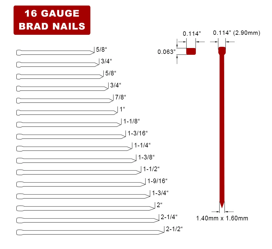 2.9mm Head Width T Brad Nails Finish Nails for Furniture