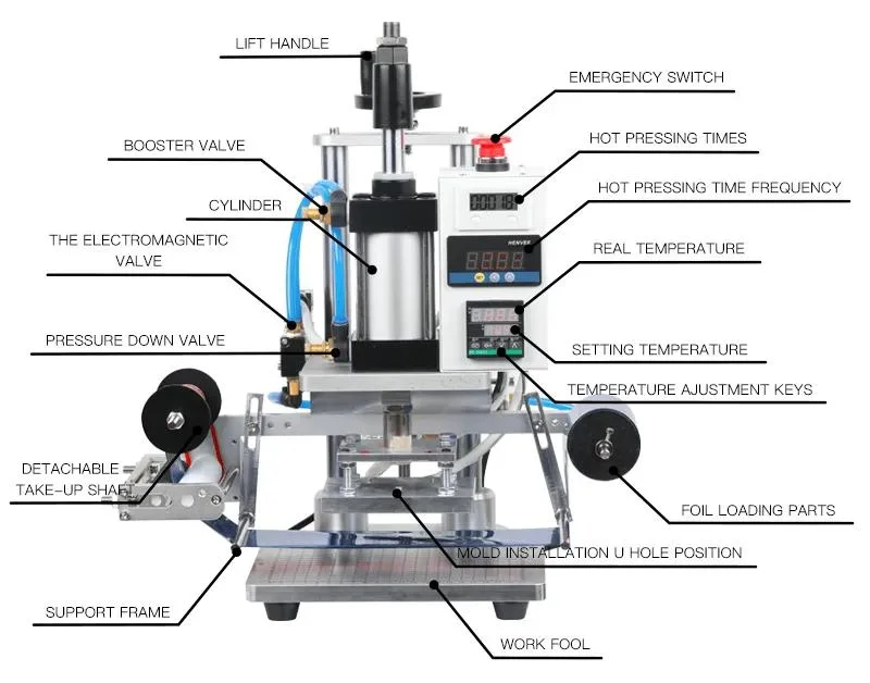 Leather Logo PVC Wood Embossed Heat Press Machine Hot Stamper Thermoprinting Machine Bronzing Embossing Foil Stamping Machine