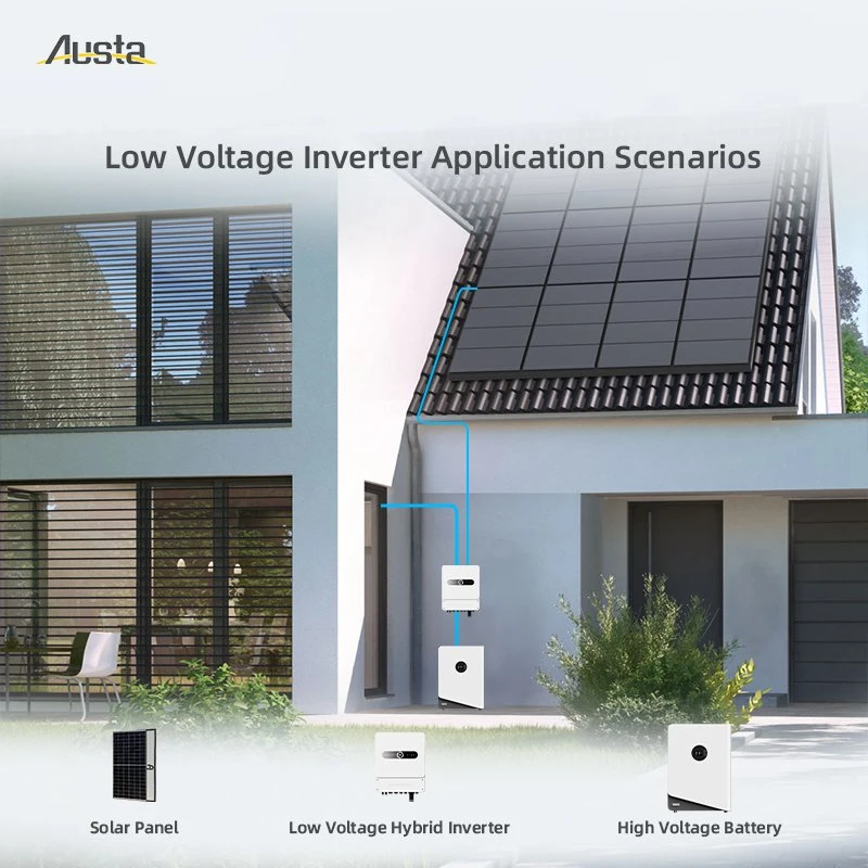 IP65 Single Phase 8kw Home Power System on off Grid Hybrid Inverter with MPPT Solar Charge Controller