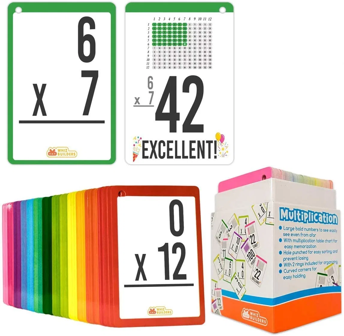 Multiplication Times Table, Math Games for Kids Ages 4-8 & up