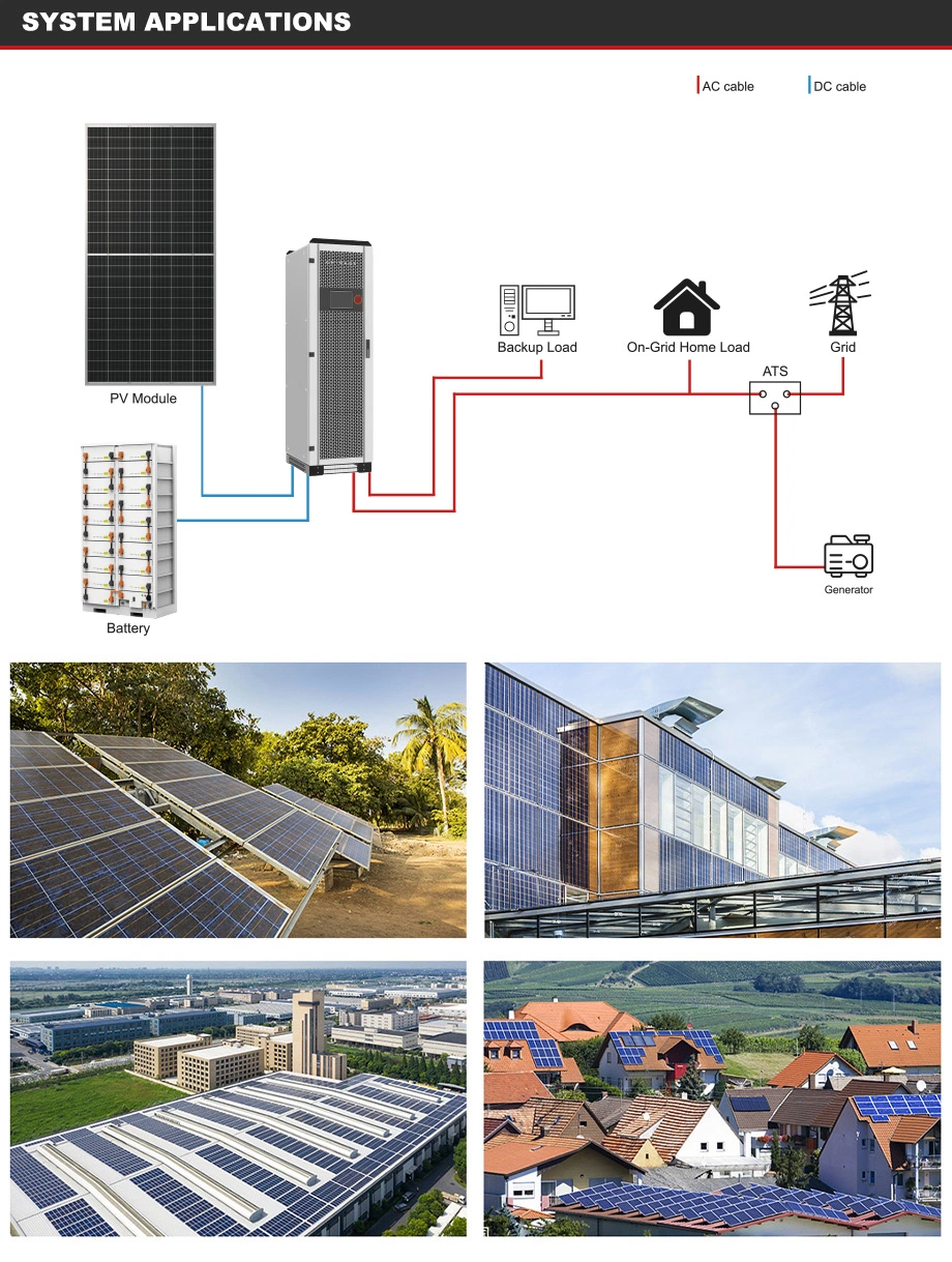 Chisage 150kW se pueden ajustar varios modos de trabajo de soporte flexible EMS sistema de Energía Solar fuera de la red de inversor híbrido