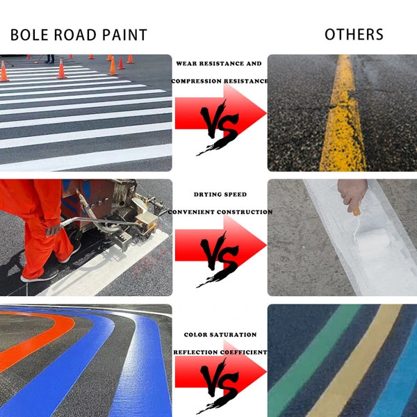 ج ب طلاء قياسي للصين علامات تجارية من الدرجة التجارية Thermoplastic Road Marking