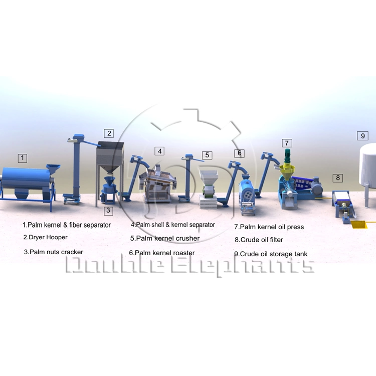 1500kg/H Palm Kernel Cracker and Separator, Palm Kernel Cracking Crushing Machine, Palm Kernel Shell Separating Machine