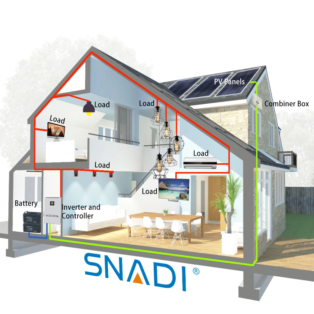 Komplette Sets 3kw/5kw Solar Power Energy System Modul Batterie Sichern