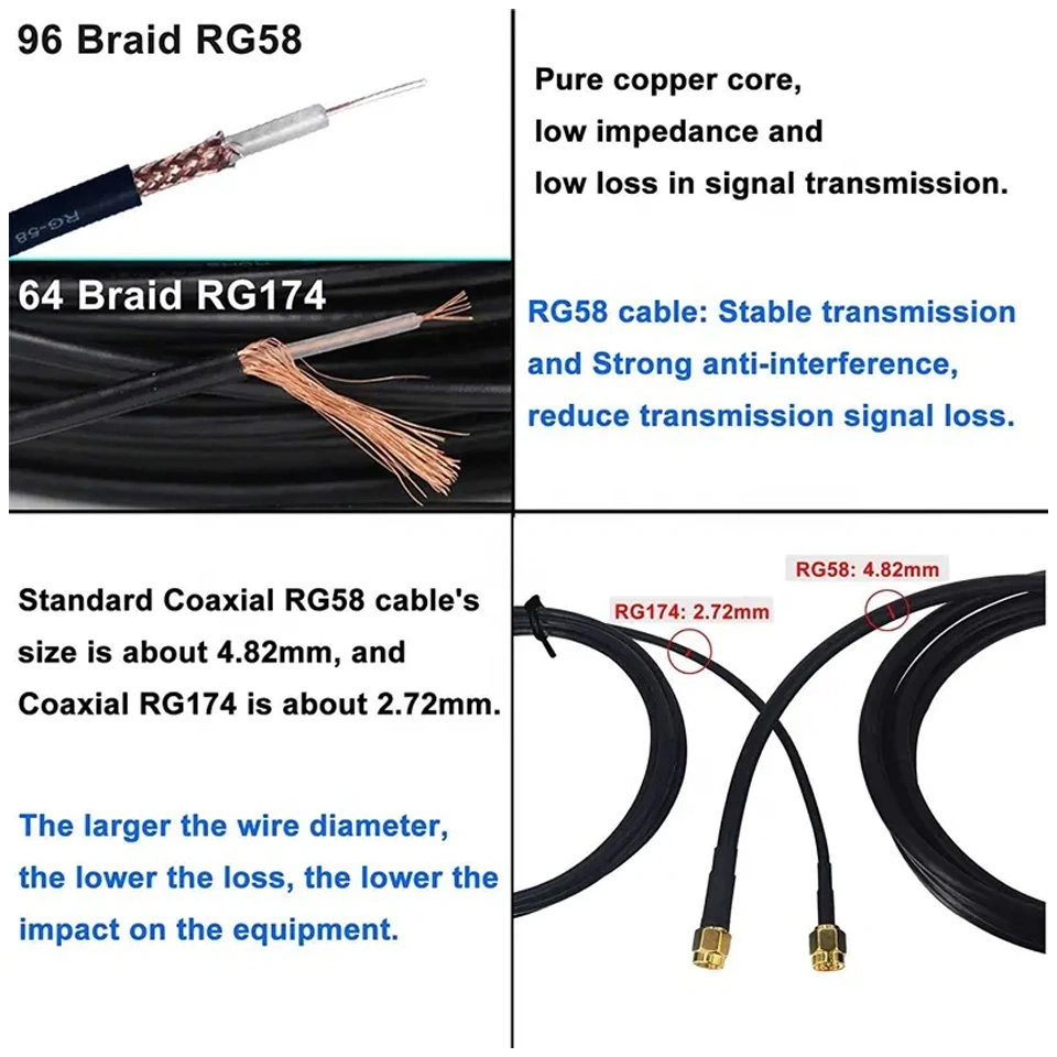 Low Loss 2m 5FT 10m STP SMA Male to SMA Female Connector Coax Coaxial Extension Antenna GSM Splitter Rg58 Cable