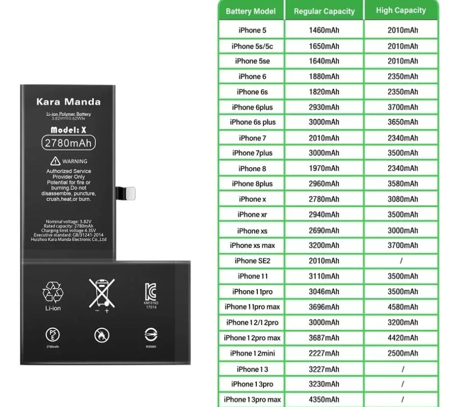 Phone Battery Phone 6 7 8 X Xs Xr Max Battery Replacement for Phone All Models Phone Battery Manufacture.