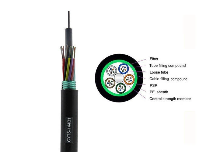 Comunicación exterior del conducto subterráneo 24 Core Amored EMTJ Cable de fibra óptica