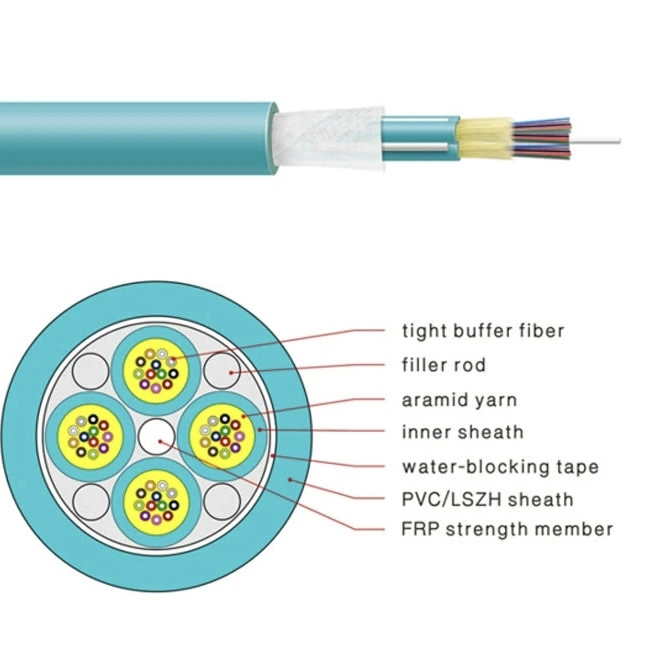 كبل توصيل ضوئي من ألياف ضوئية مطلي بكبل FTTH PVC من Gjpfjv للاستخدام الداخلي