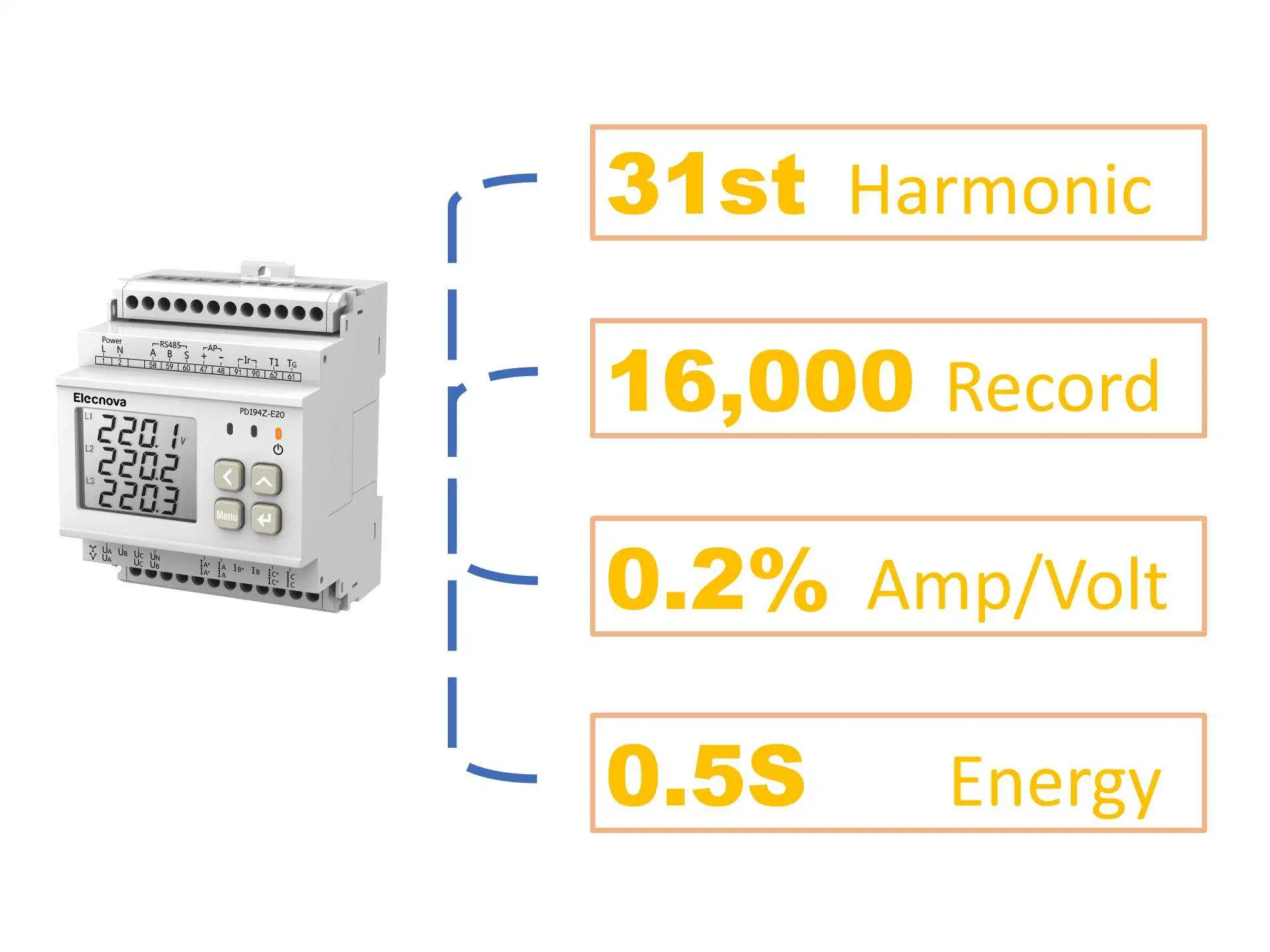 DIN Rail Mounted 3 Phase Digital AC Intelligent RS485 Communication Energy Meter