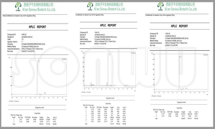 Sonwu Supply Hair Treatment Ru58841 Powder Ru-58841