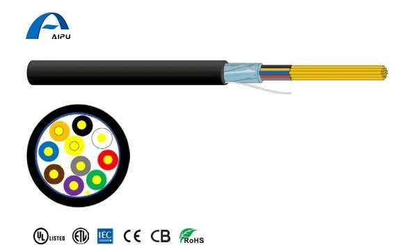 Tinned Copper Conductor 3*20AWG S-PP Insulation Al Foil Screen PE Sheath Wire