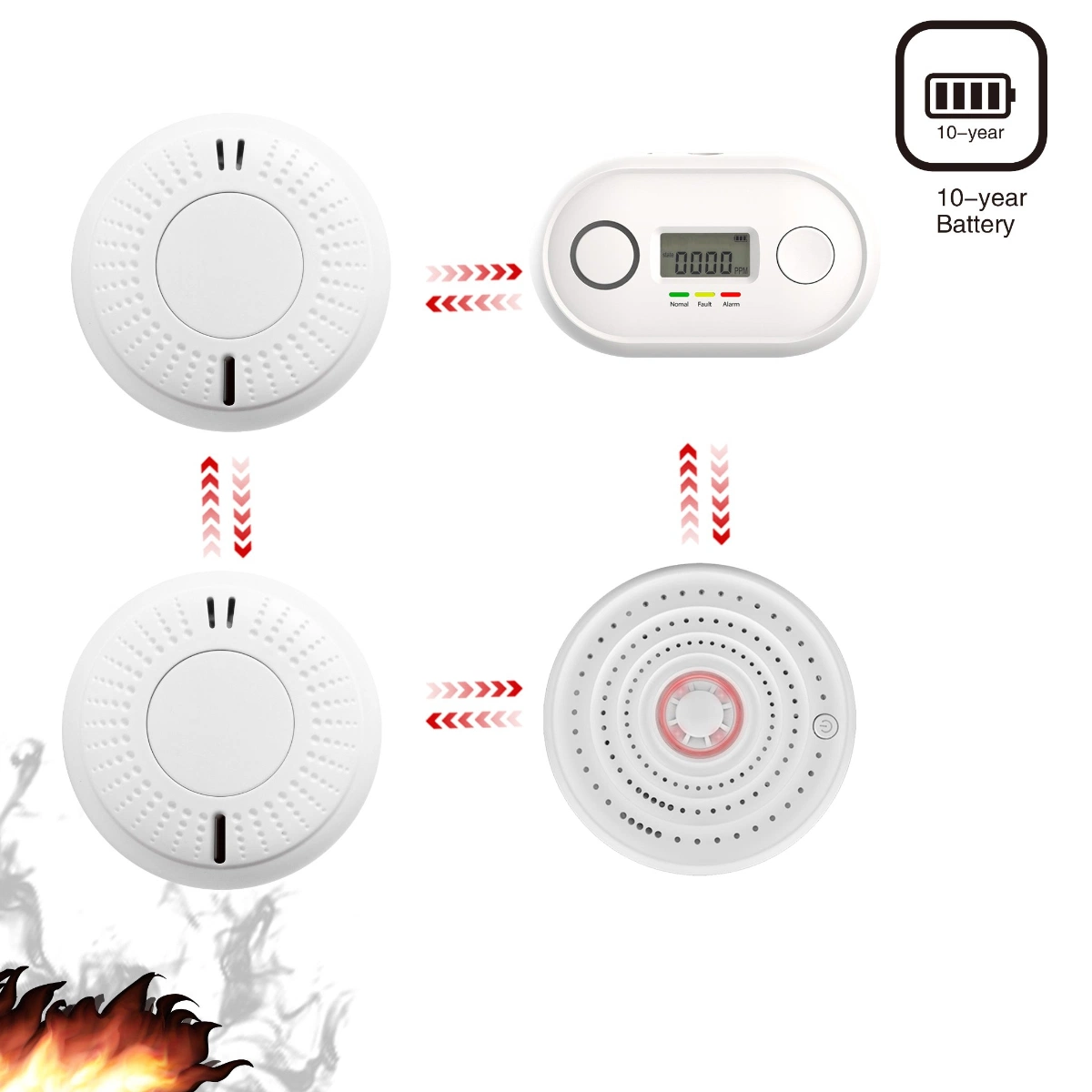 Беспроводной соединяетс. Дымовой извещатель для защиты от тревог в режиме Smart Home Может подсоединить тепловой детектор