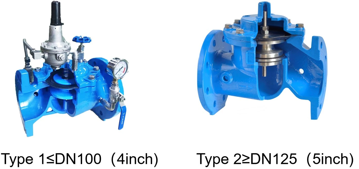 Stainless Steel Available Industrial Hydraulic Valvpressure Reducing Pilot Flow Control Valve