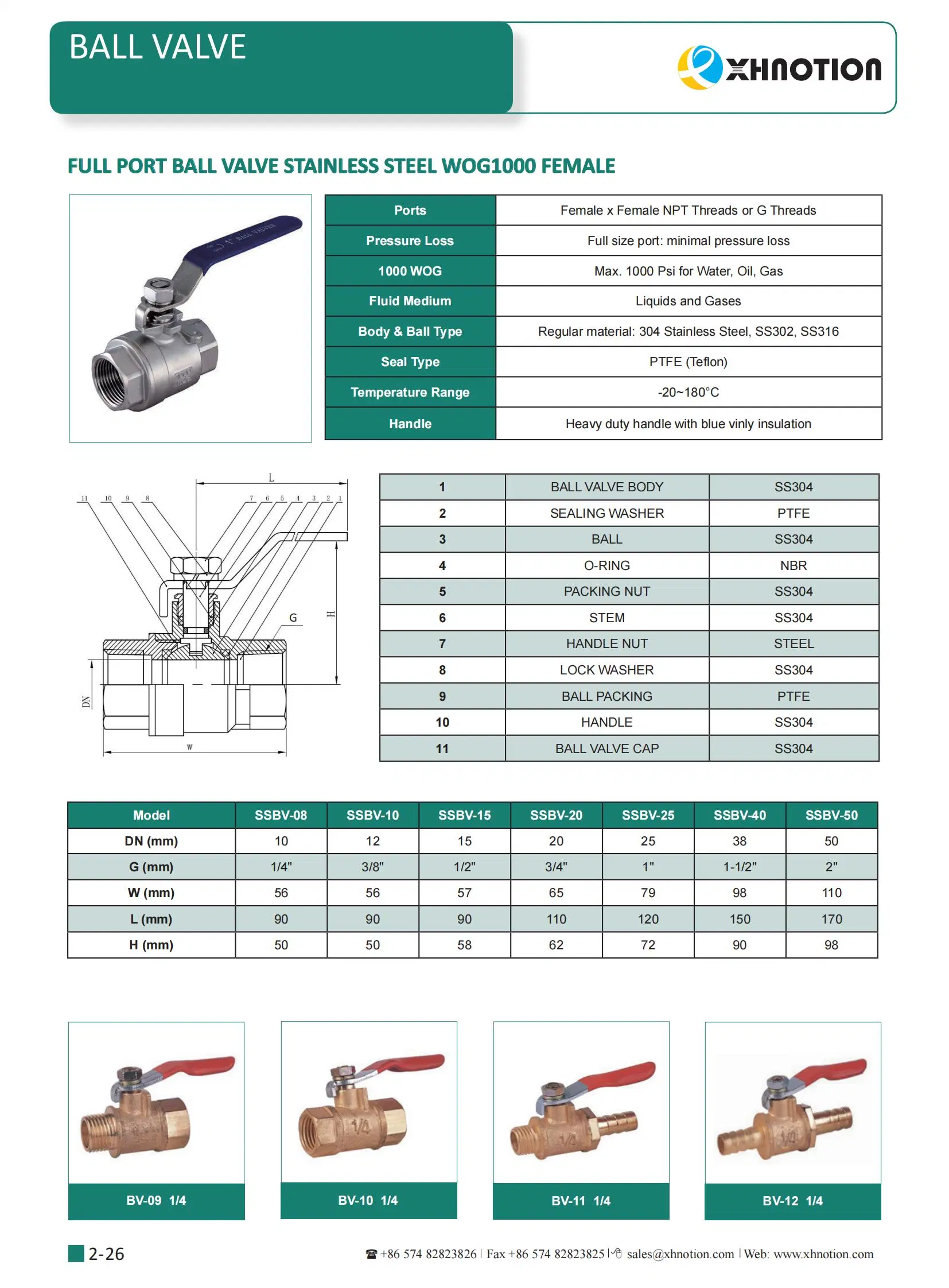 Hand Control Full Port Brass Ball Valve with Barb Plug