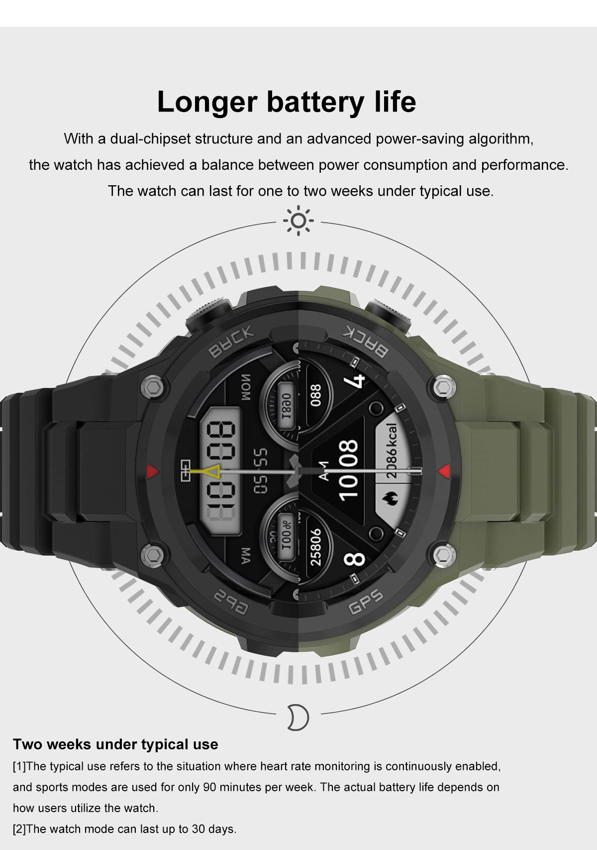 Rugged Outdoor Smart Watch with GPS Compass, Graphite Smartwatch