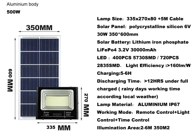 Projecteur solaire professionnel LED IP67 extérieur avec télécommande Lumière d'inondation solaire crépuscule à aube