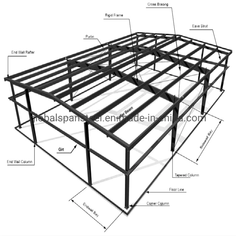 Best Cheaper Prefabricated Steel Building Low-Cost Light Frame Steel Construction Used on Workshop /Hangar/Cowshed for Sale