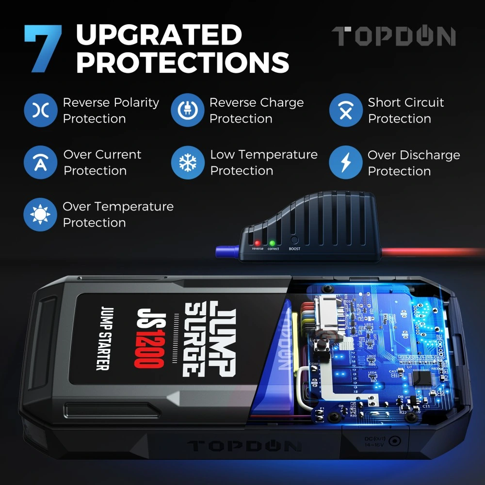 2023 Topdon Js1200 24V Heavy Duty 12 Volts Utrai Psi 150 2000aoas 3000AMP 650 Car Battery Operated Cell Phone Signal Jump Leads Starter Car Charger Booster