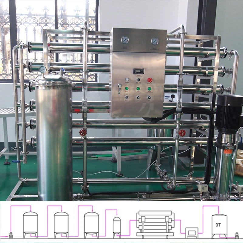 Alkaline Water Ionizer Machine / RO Water Plant / Water Treatment Equipment