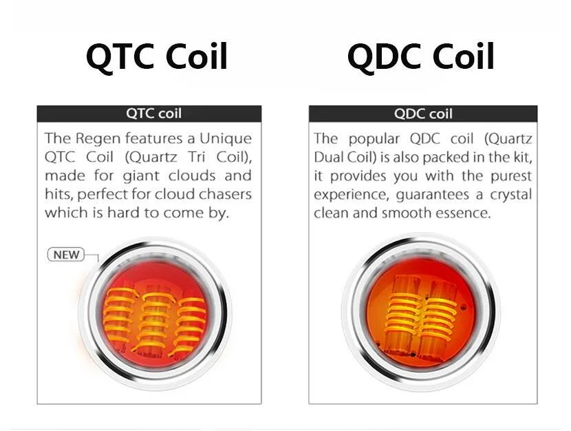 Authentic Yocan Regen Coils Qtc Coil Replacement Core for Regen Kit Evolve Plus Kit 5PCS/Pack 100% Original