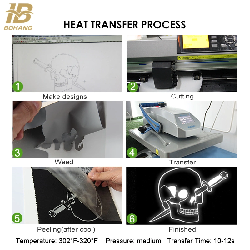 Elastische, gut sichtbare, reflektierende Thermoplaste für Etiketten