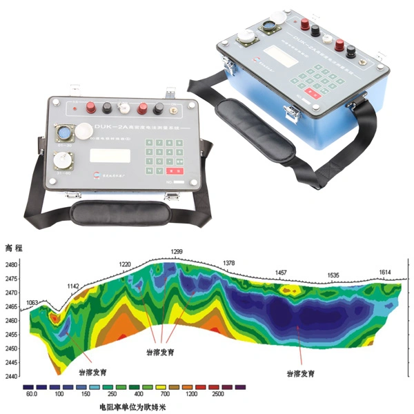 Multiplex Electrode Resistivity Meter Geophysical Equipment Resistivity Imaging Ert Electric Resistivity Tomograph for Underground Water Finder