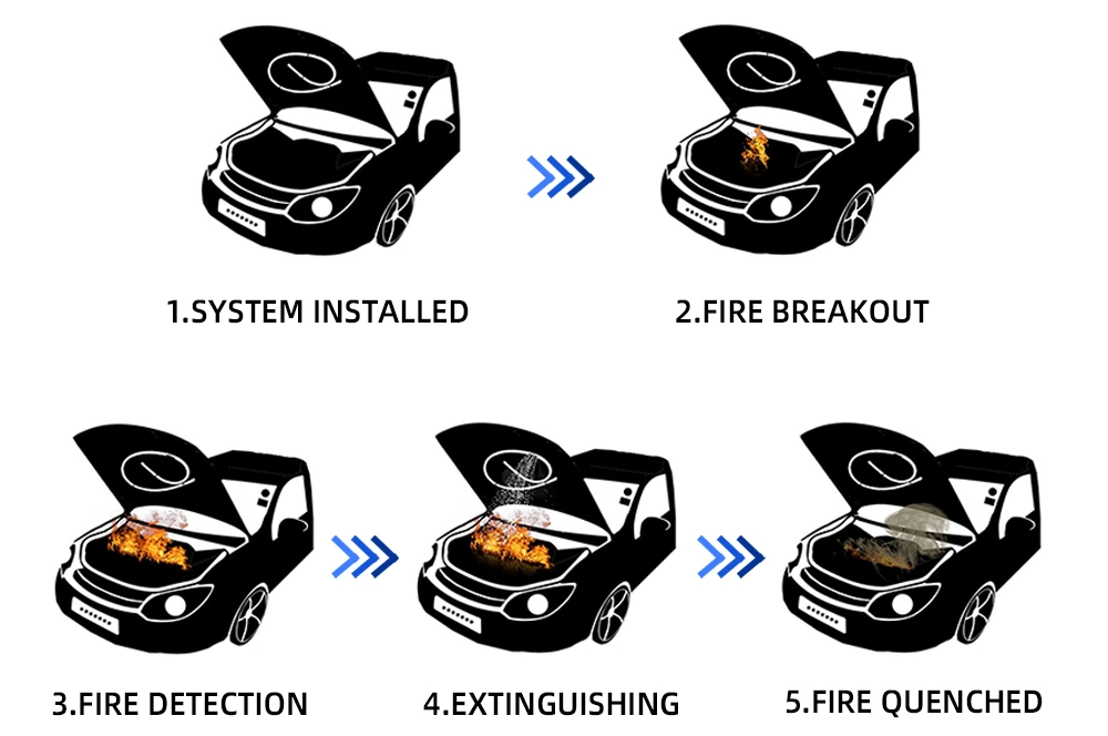 نظام إخماد الحريق من نوع الأنبوب لمحرك السيارة