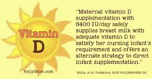 Vd3 Vitamina D3 Vitamin D3 Feed Grade