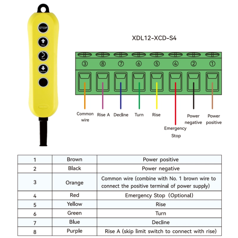 4 Button 12 24V AC DC Control Box for Truck Tailboard