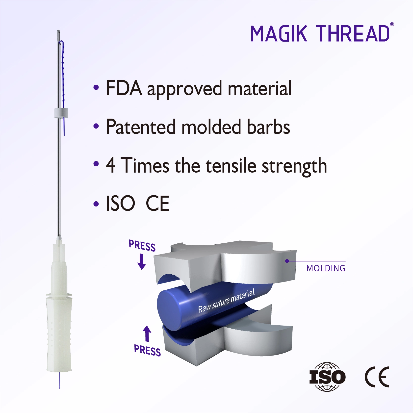 Magik Thread New Aesthetic Silhouette Pdo Thread Cog for Face Use