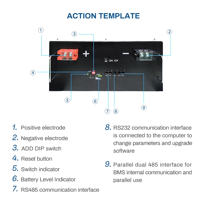 Tesla Solar Wall 30kwh Commercial Solar Battery Storage Solar Power System 100kw Hybrid Solar Batteries for Home