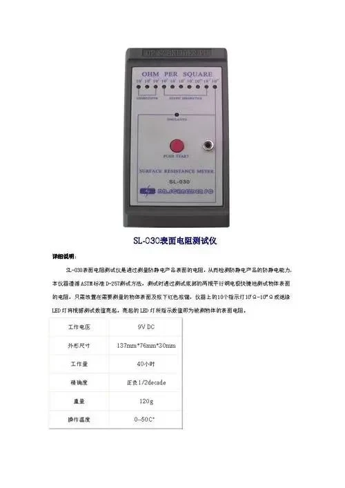 Ln-S030 Good Quality Surface Resistance Tester Tools Meter