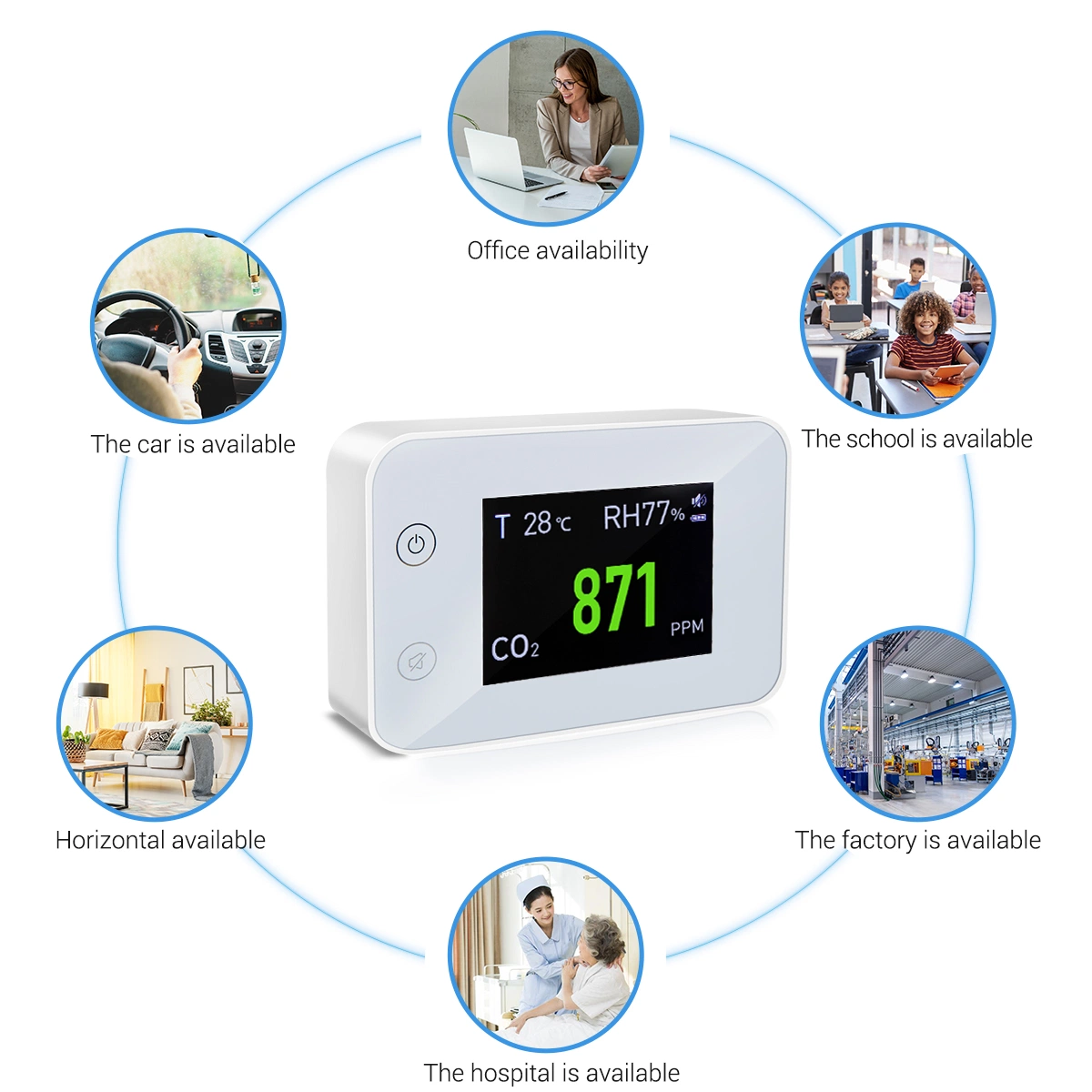 Monitor de la calidad del aire de dióxido de carbono en el interior de Alerta de voz detectores de temperatura de la pantalla grande medidores de humedad del medidor de CO2