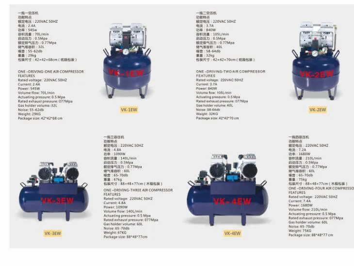 Silent Oill Free Dental Air Compressor Dental Equipment with Ce