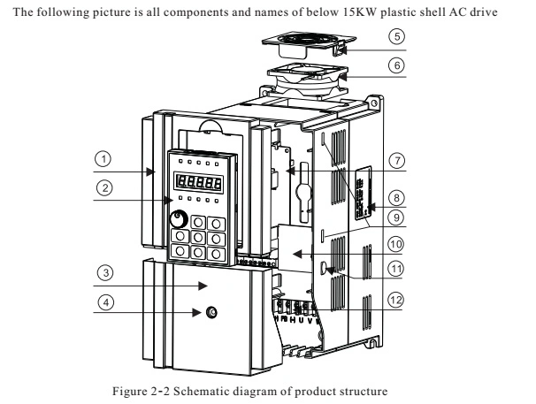 Folinn Brand AC Frequency Inverter VFD/VSD Variable Speed Drive (BD600)