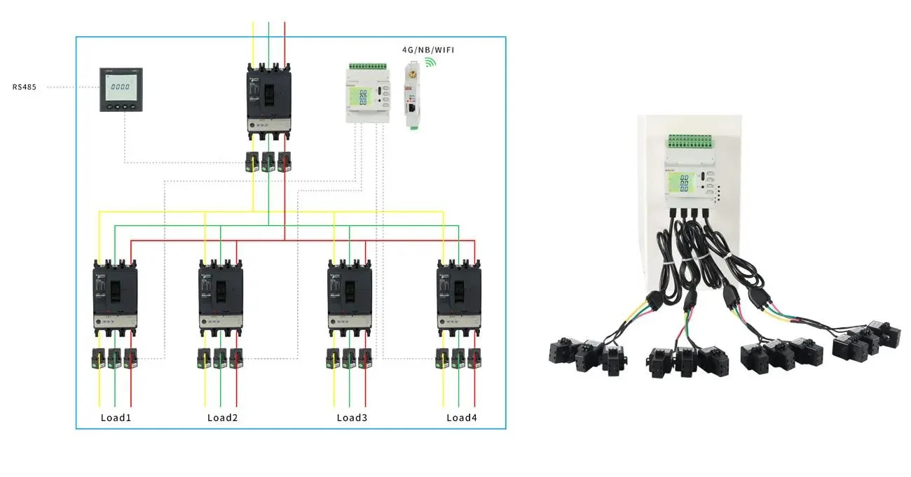 Wireless Three Phase Multi-Channel Energy Power Meter for Electricity with WiFi 4G