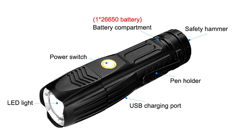 Lámpara LED portátil y potente para emergencias con asa, recargable, con zoom y linterna LED ajustable con martillo de seguridad