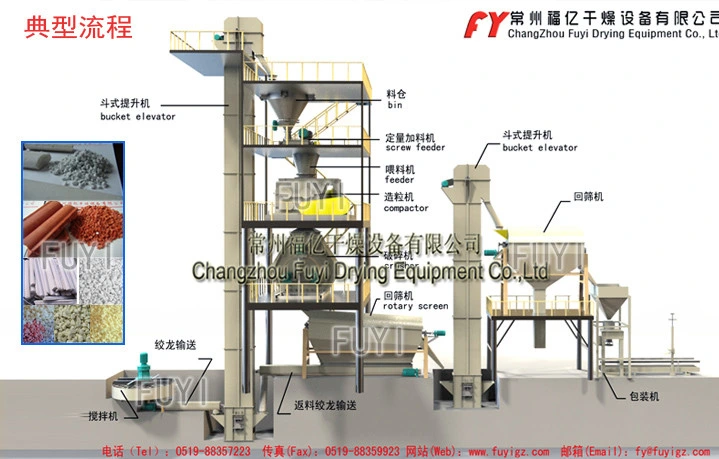 Dry powder Fertilizer and Chemical pellet mill