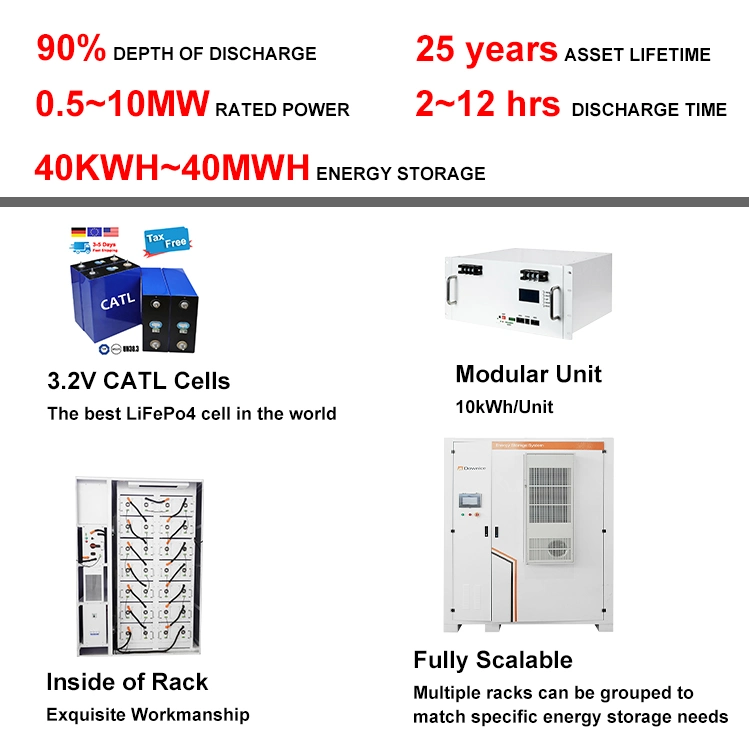 Factory Price Home Use off Grid 1kw 3kw 5kw 7kw 10kwh LiFePO4 Battery Panel Generator Hybrid Inverter Solar Energy System 10kw Grid Tied